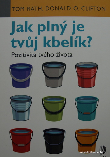 Jak plný je tvůj kyblík