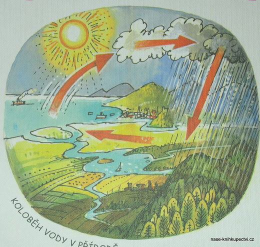 naučné 3
